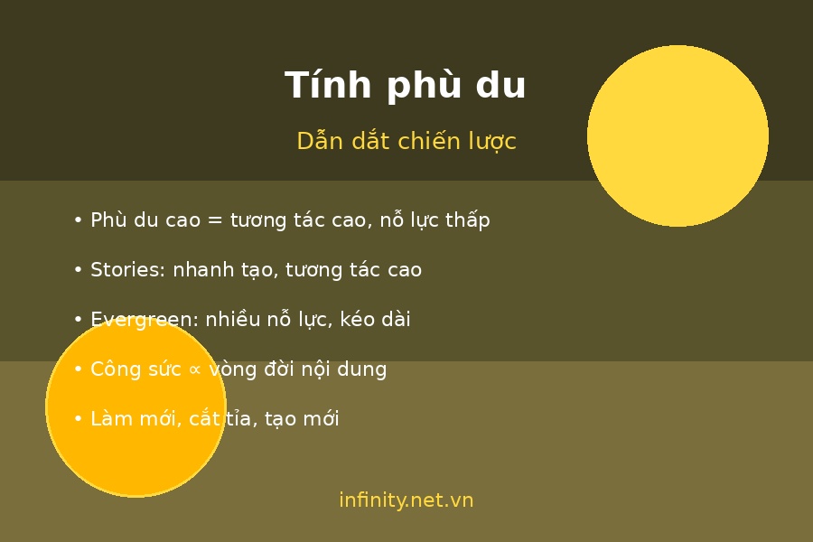 tat ca noi dung phu du 02 tinh phu du dan dat