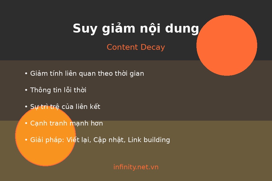 tat ca noi dung phu du 03 suy giam noi dung