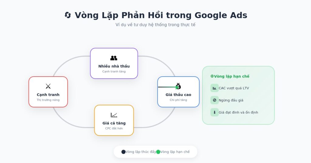 Tư duy hệ thống 101 2 article4 content1