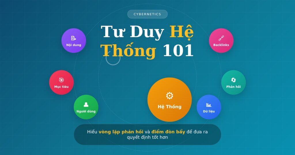 Tư duy hệ thống 101 article4 featured