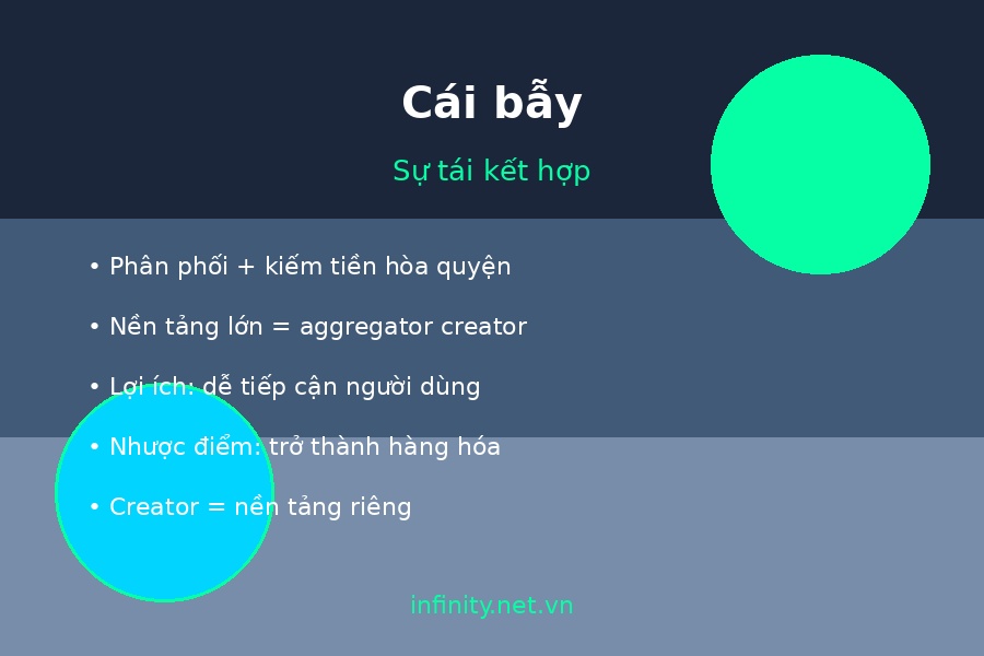 Phong trào nhà sáng tạo: câu chuyện của sự tách rời 2 phong trao nha sang tao 02 cai bam tai ket hop