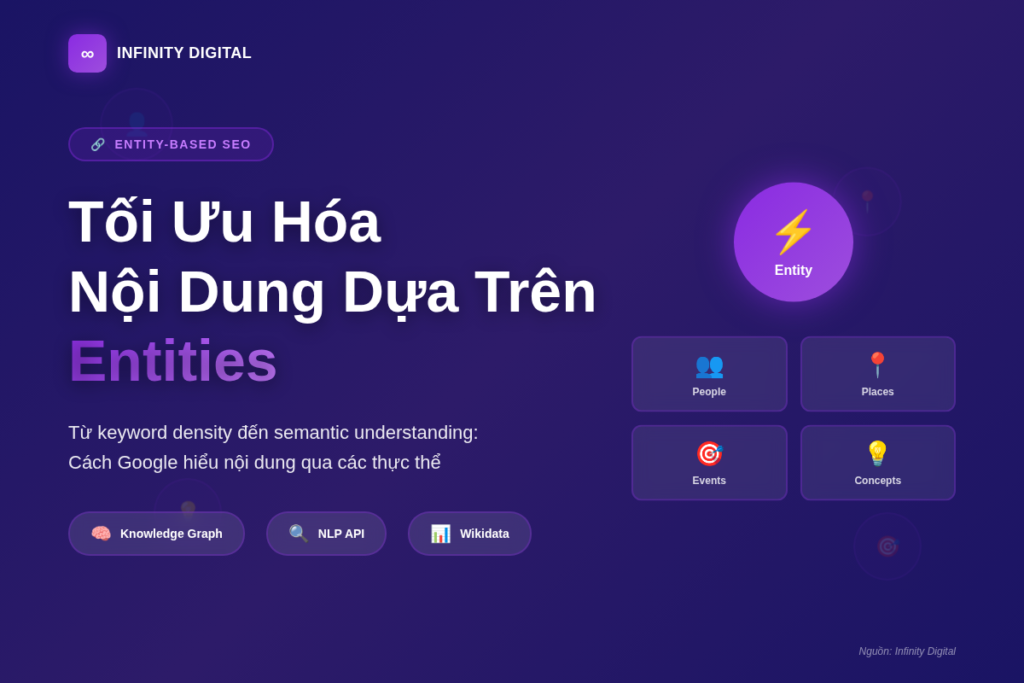 Tối ưu hóa nội dung dựa trên các thực thể Toi uu hoa noi dung dua tren cac thuc the1