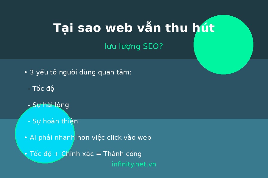 chatbots ai co hoi seo 01 tai sao van thu hut traffic 1