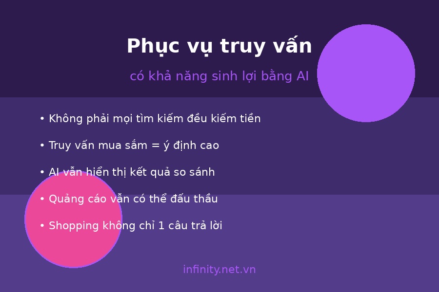 ai tich hop tim kiem 02 truy van sinh loi