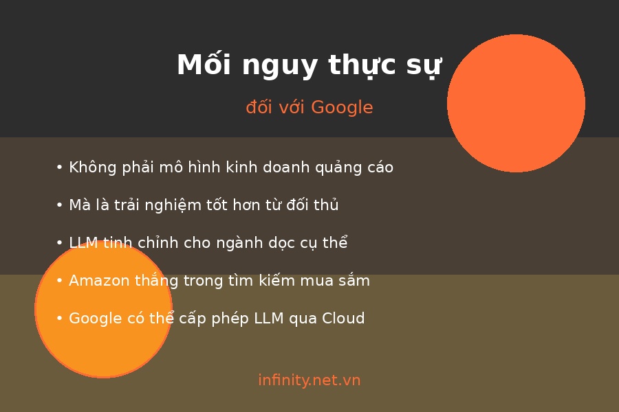 ai tich hop tim kiem 03 moi nguy google