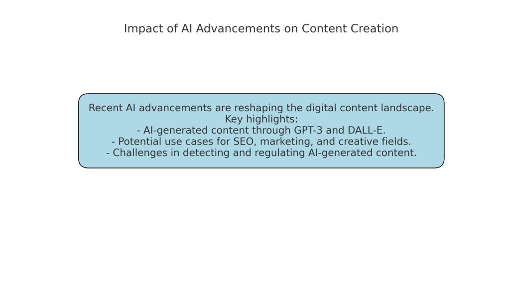 Google co the nhan dien noi dung do AI tao ra nhu the nao