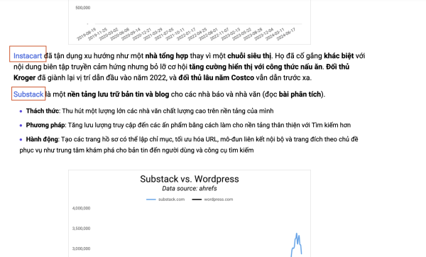 lien ket noi bo