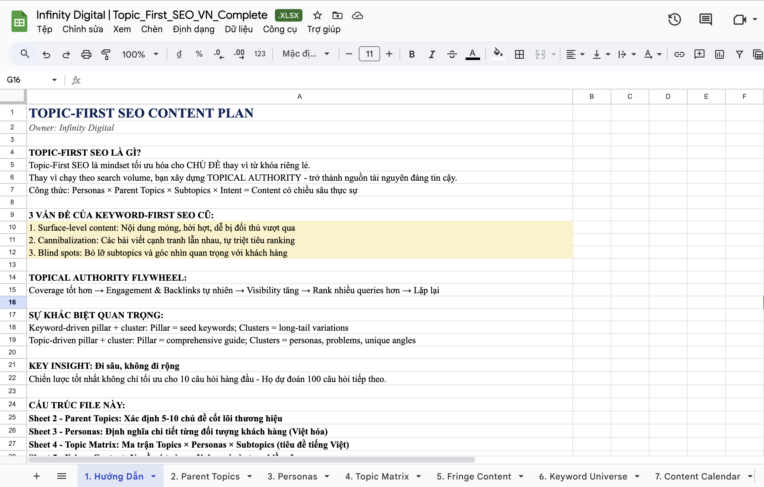 Triển khai chiến lược SEO theo chủ đề (Topic-first SEO) 3 Anh man hinh 2025 12 09 luc 12.29.38