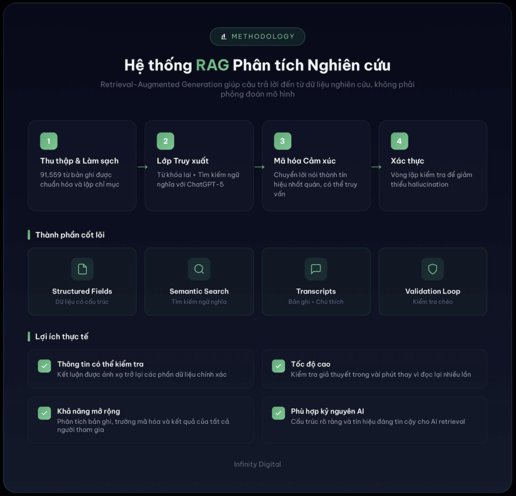 Anh man hinh 2025 12 11 luc 19.14.55