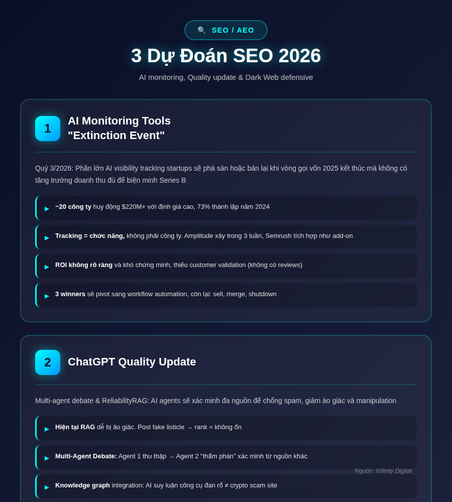 Xu hướng SEO, AI Marketing và công nghệ năm 2026 2 TRENDS 03 seo predictions