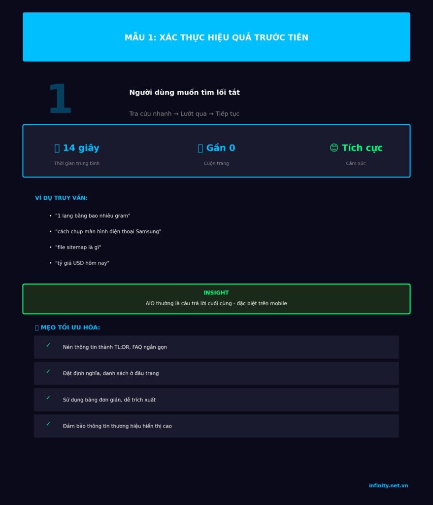 infographic aio pattern1 1