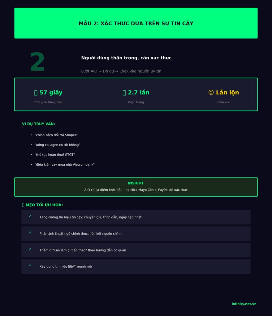 infographic aio pattern2 2