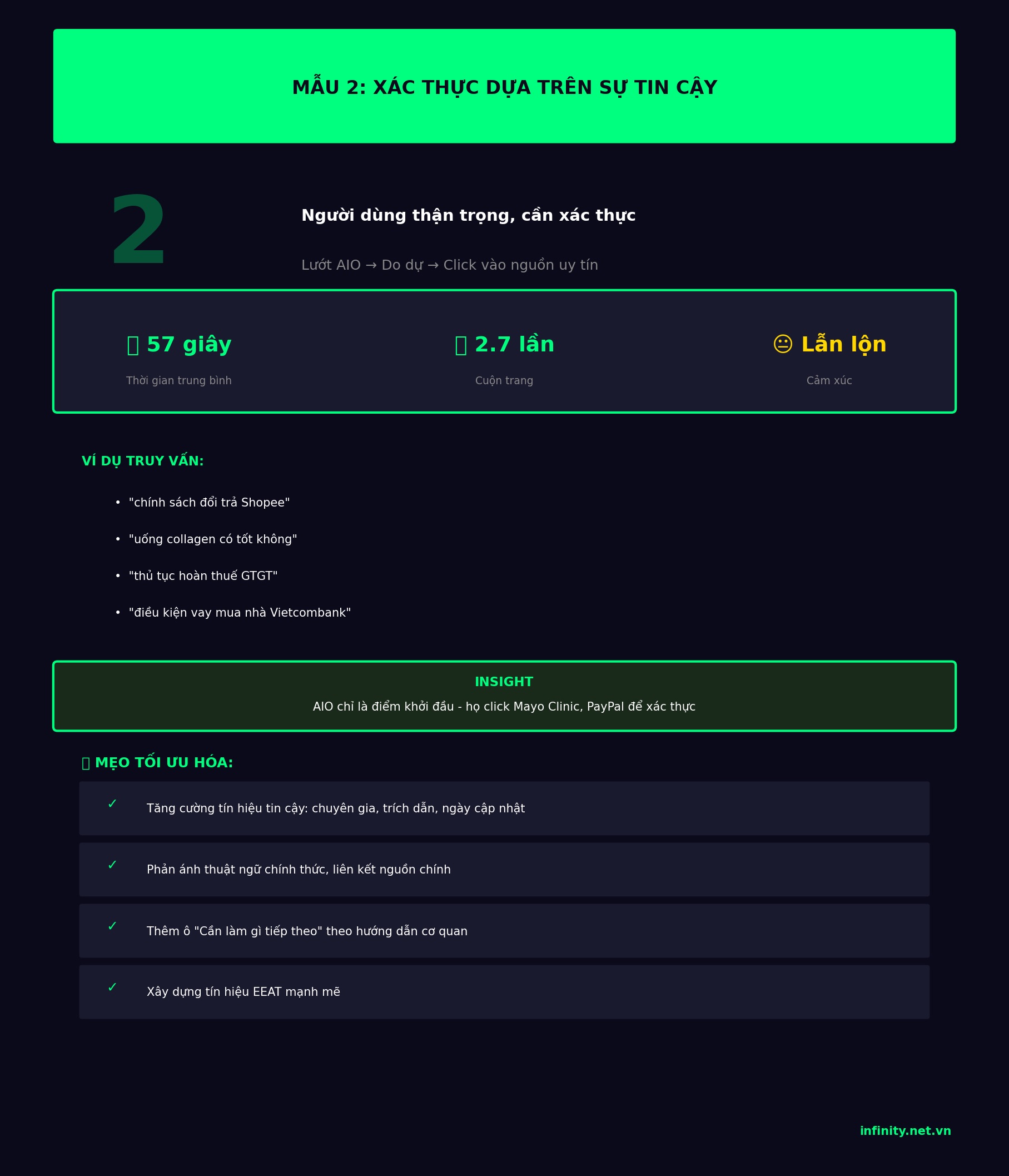 infographic aio pattern2