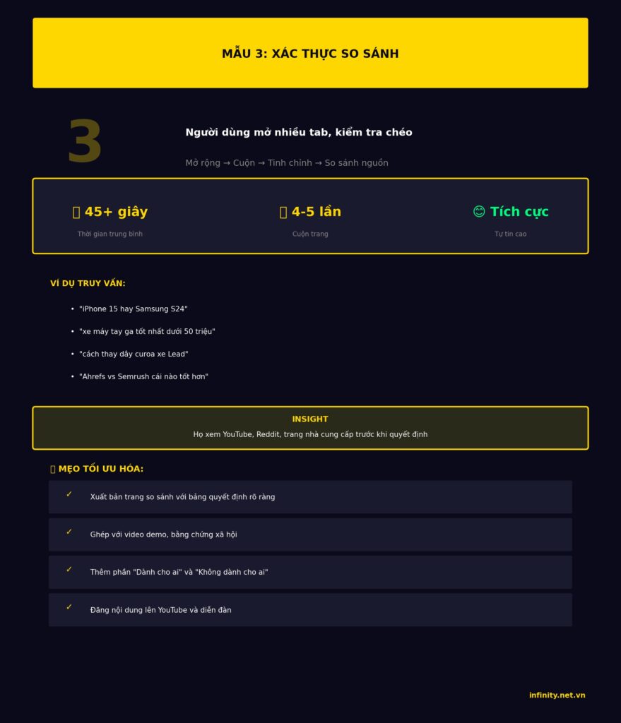 infographic aio pattern3 2