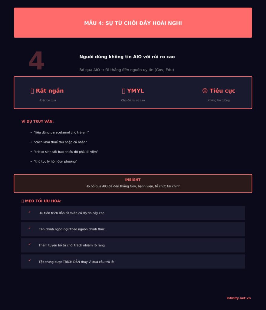 infographic aio pattern4 1
