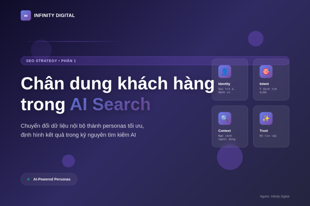 Chan dung khach hang trong SEO Phan 1 1