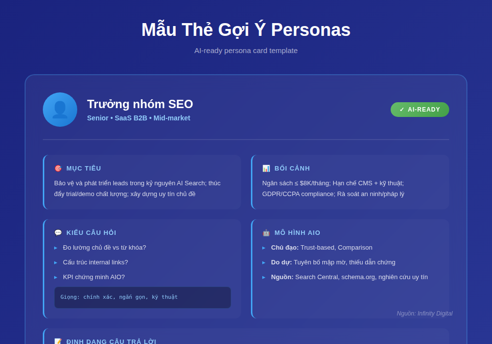 Chân dung khách hàng trong SEO (Phần 2) Tạo Personas trong SEO 2 Chan dung khach hang trong SEO Phan 2 3
