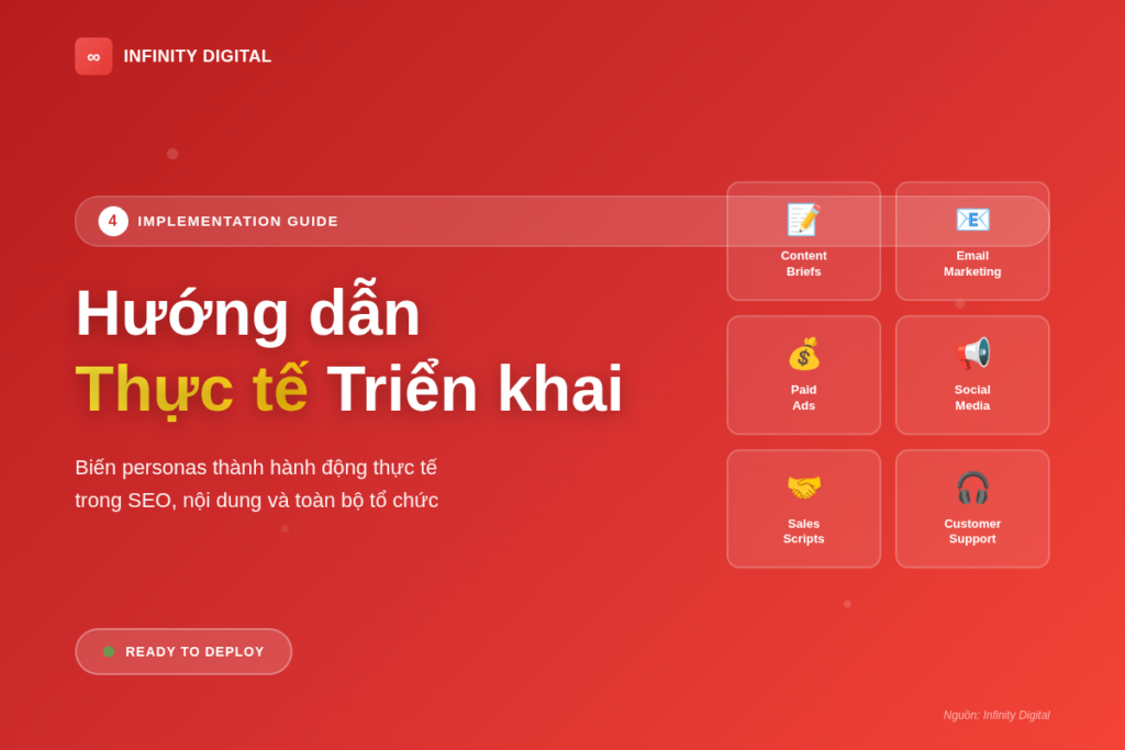 Chan dung khach hang trong SEO phan 4 1