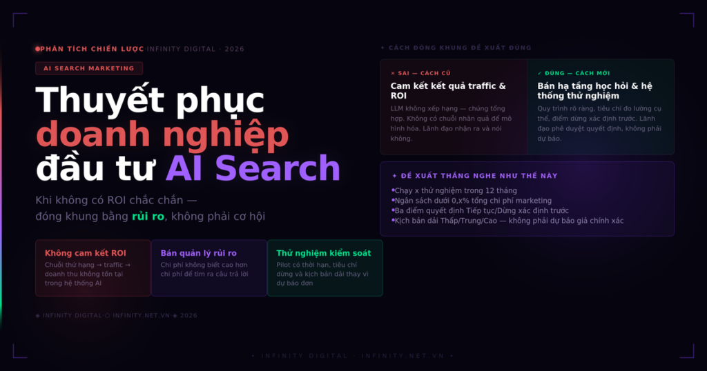 Nhìn nhận chiến lược/dịch vụ tìm kiếm bằng AI như thế nào? Viec ban dich vu tim kiem bang AI la mot rui ro