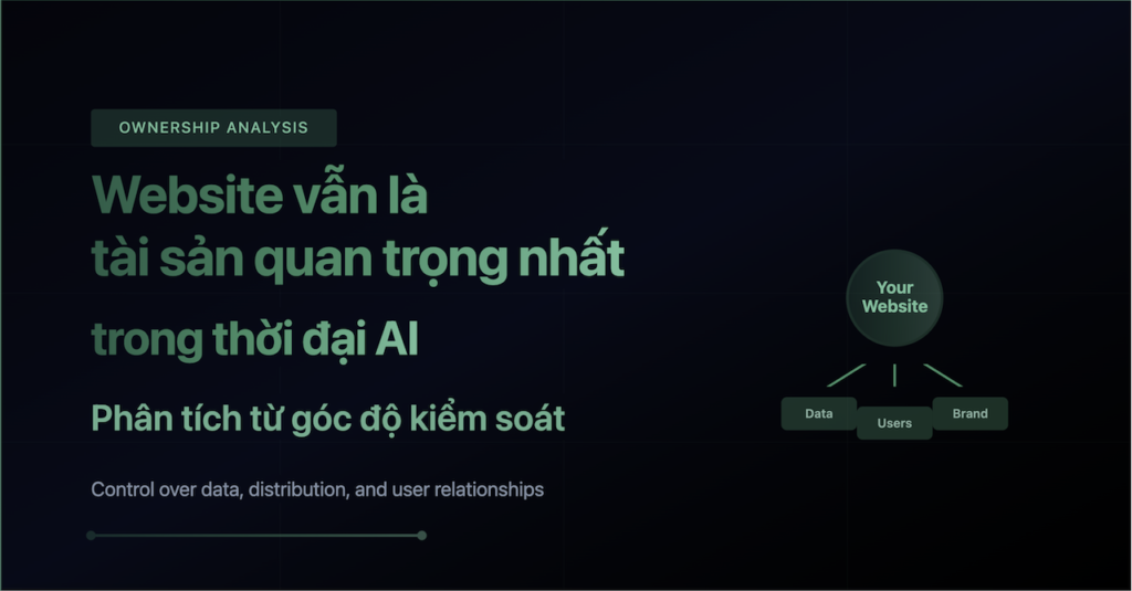 Website AEO