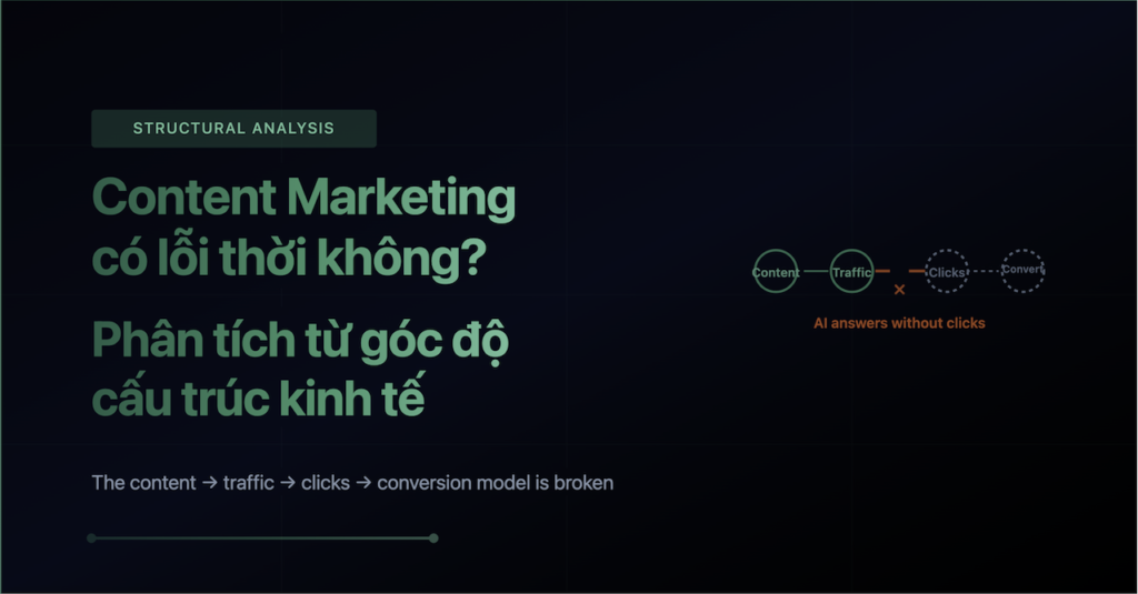 Content Marketing có còn phù hợp? AEO có phải giải pháp trong kỷ nguyên AI bai 9 1 1