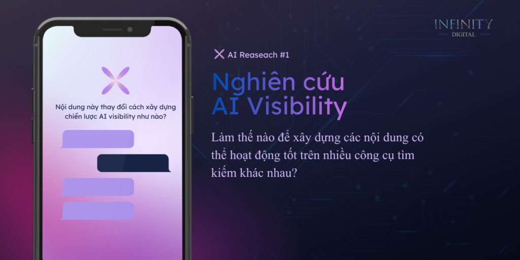 Nghien cuu AI Visibility