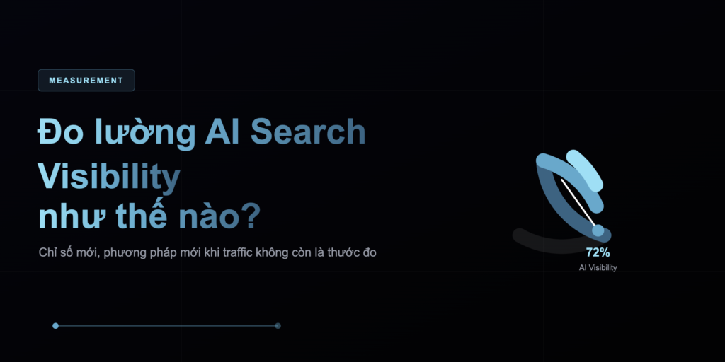 AI Search Visibility
