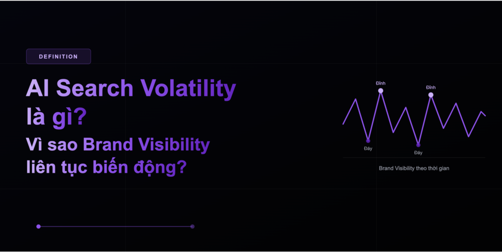 AI Search Volatility