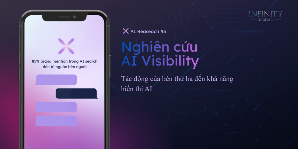 AI Visibility 3