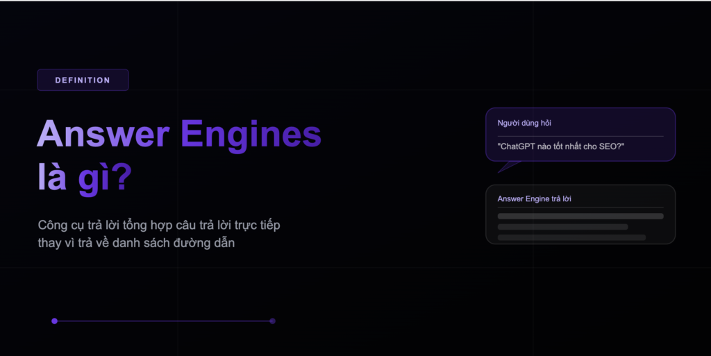 Answer Engines: định nghĩa, phân loại & tại sao Answer Engines lại quan trọng Answer Engines