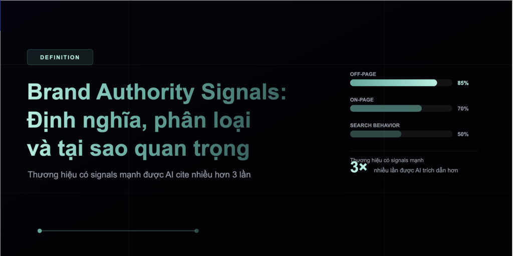 Brand Authority Signals: Định nghĩa, phân loại và tại sao nó quan trọng trong AI Search Brand Authority Signals
