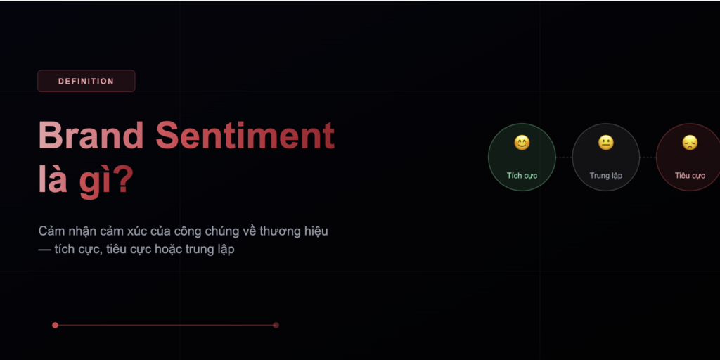 Brand Sentiment