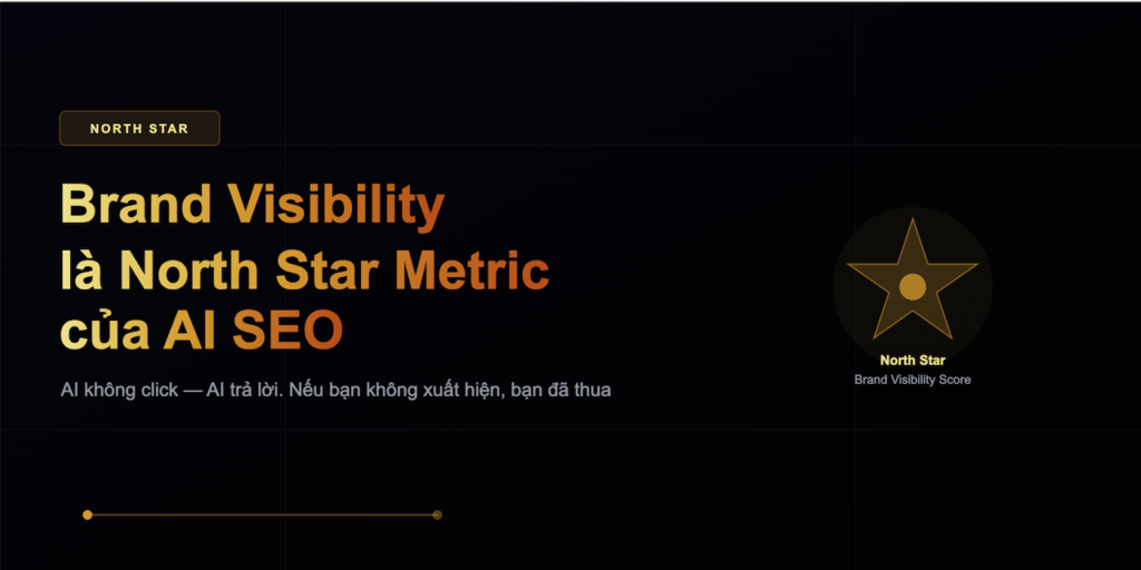 Brand Visibility chi so Bac Dau trong chien luoc AI SEO