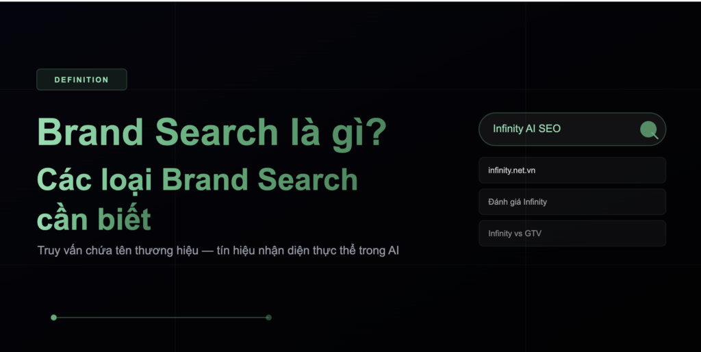 Brand search