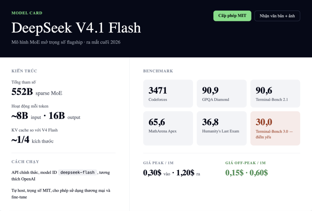 DeepSeek V4.1 Flash: Tính năng, Benchmark & giá cả 1 Anh man hinh 2026 09 11 luc 08.33.16