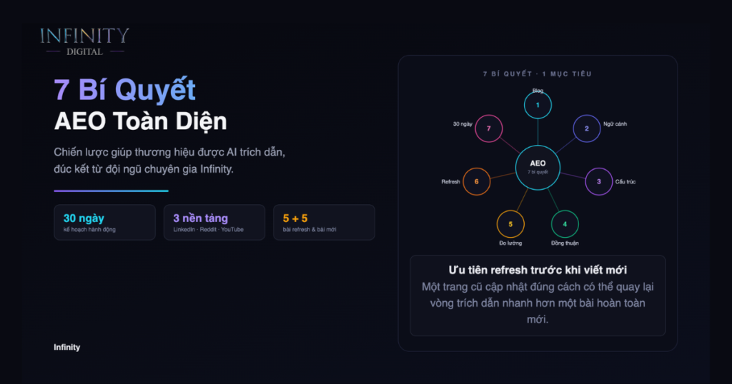 7 bí quyết AEO chuyên sâu từ đội ngũ chuyên gia tại Infinity bi quyet aeo